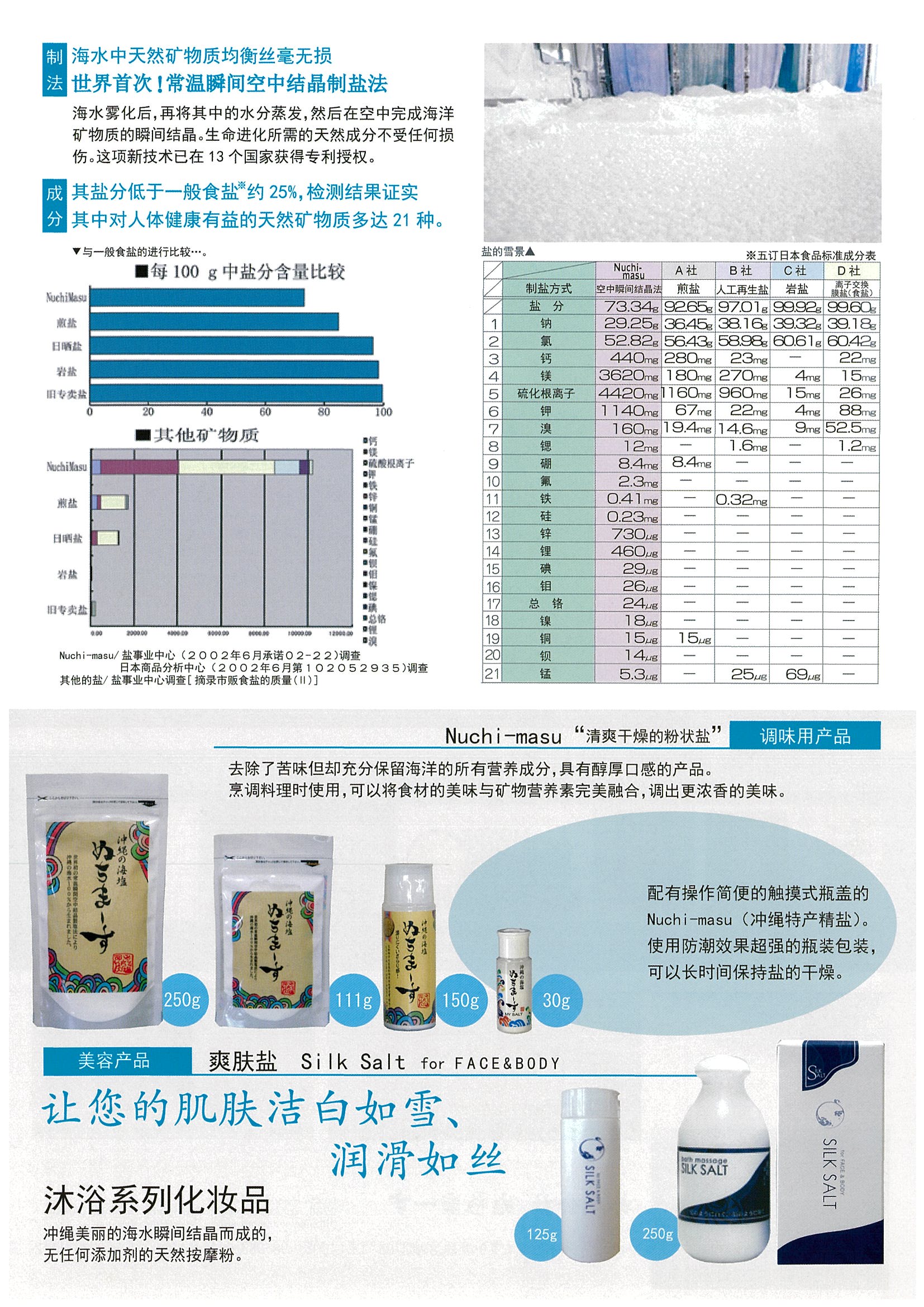 沖繩生命海鹽150g :圖片 3